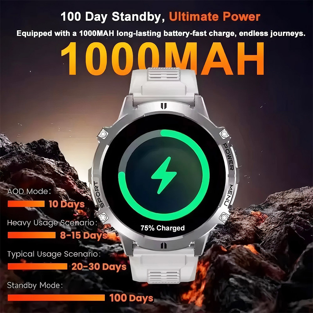 2026 Yeni Yükseltilmiş GPS Ask - Smartwatch Professional Watches For Men incelemesi ve fiyatı