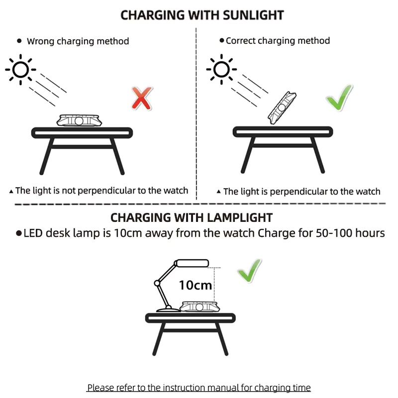 NORTH EDGE Erkekler İzle Güneş - Smartwatch Premium Watches For Men incelemesi ve fiyatı