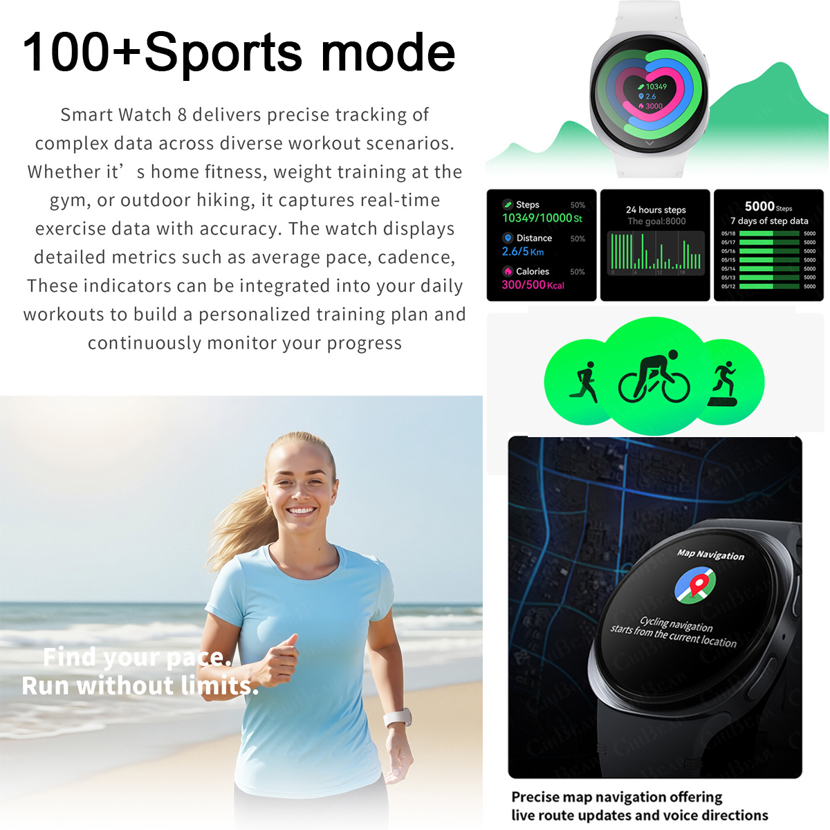 2026 Yeni Saatler 8 Mini GPS İ - Smartwatch Watches Price incelemesi ve fiyatı