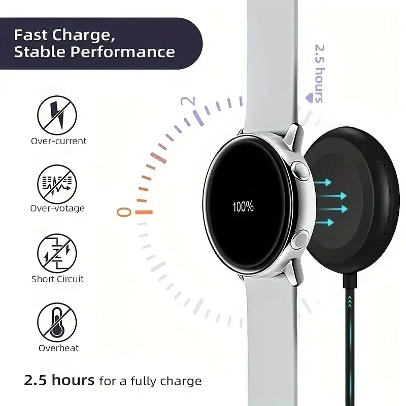 Kablosuz izle şarj Samsung Gal - Watch Charging Dock incelemesi ve fiyatı
