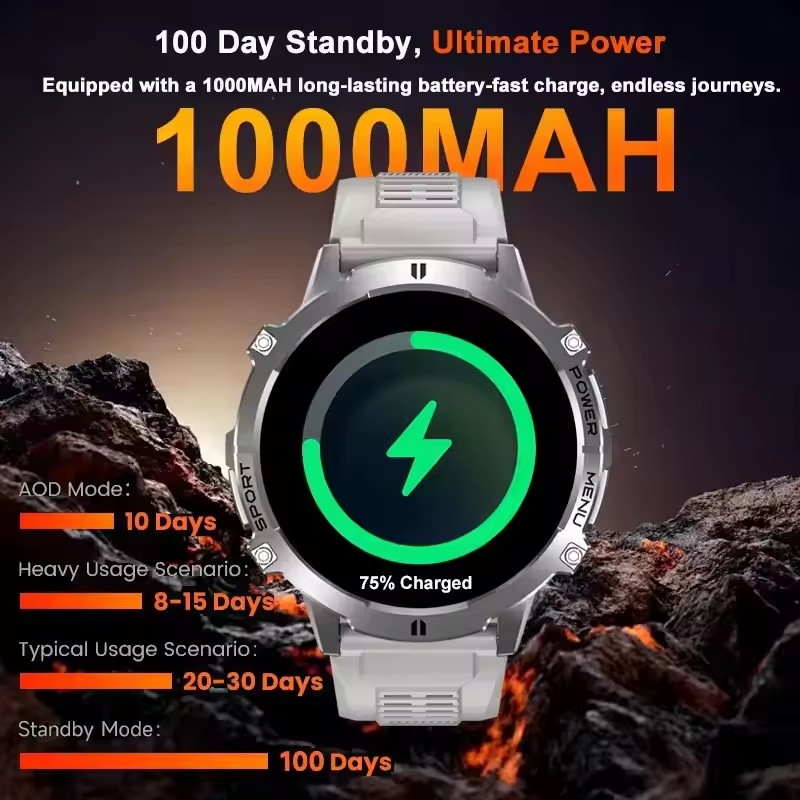 2025New Askeri 1000 mAh Pil ak - Smartwatch Professional Watches For Men incelemesi ve fiyatı