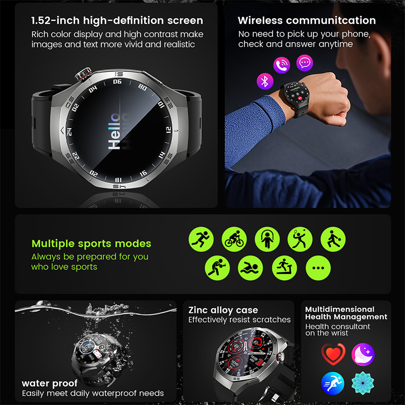 2026 Yeni GPS yolu Akıllı Saat - Smartwatch Premium Watches For Men incelemesi ve fiyatı