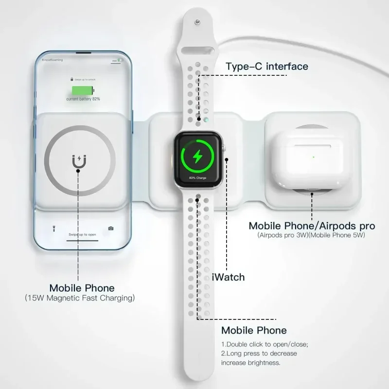 3'ü 1 Arada Taşınabilir Manyet - Watch Charging Dock incelemesi ve fiyatı